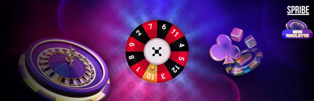 比特币365日投资回报率(ROI)指标图,用于分析市场周期和潜在的买卖点。